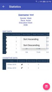 Longitudinal Assessments